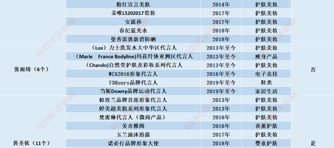 揭秘香港今期开奖号码,一场数字与运气的较量香港今期开什么码婆澳门