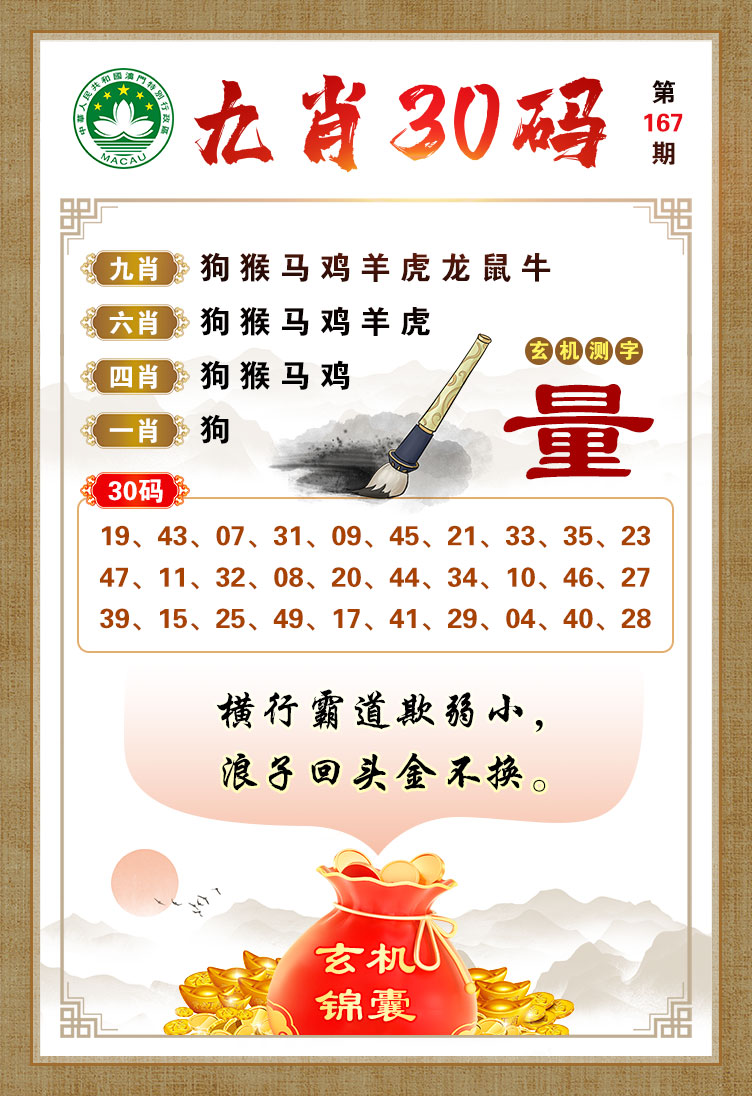 探索二肖3码的奥秘，揭秘中国传统文化与现代技术的融合三码三肖
