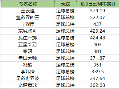 揭秘四肖期中准—精准预测彩票的奥秘四肖期期中准免费