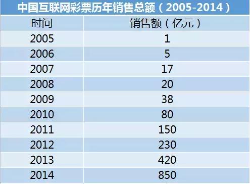 澳门天天开彩46期，揭秘2013年以来的历史与未来趋势2024澳门天天开好彩大全46期最新版