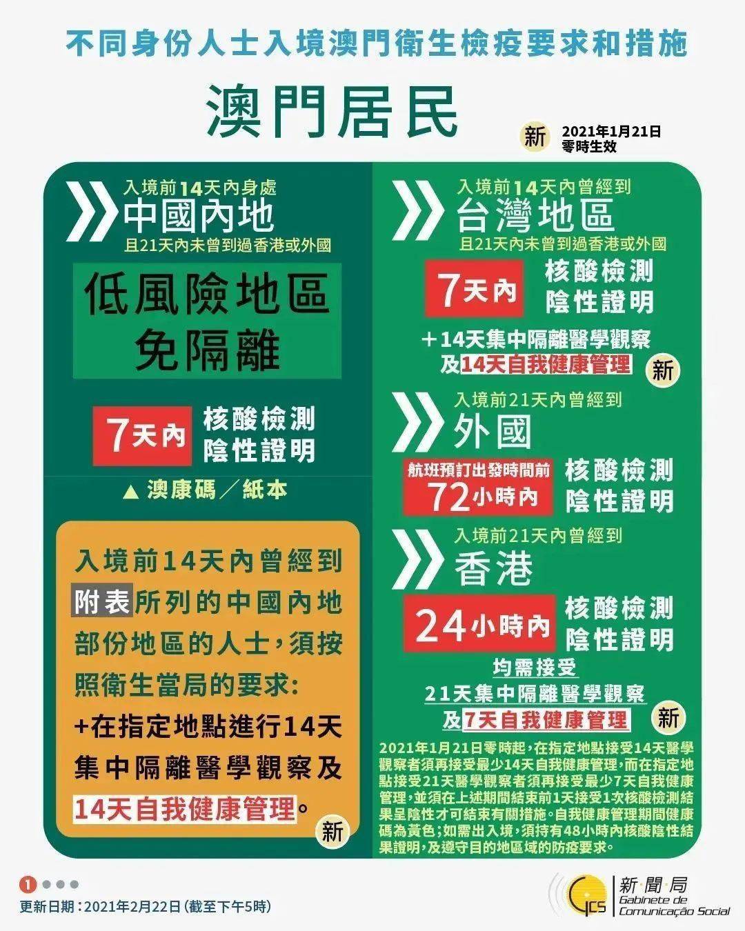 2043年新澳天天彩，免费资料单双中特，理性参与的智慧澳门天天彩202年官网