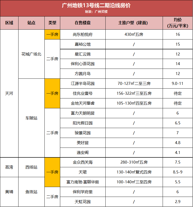 新奥彩今晚开什么号码42243