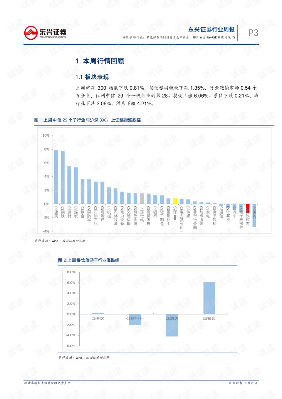 澳门2045年开奖结果查询，未来彩票的数字化与透明化探索澳门开奖结果2024开奖结果查询表最新消息