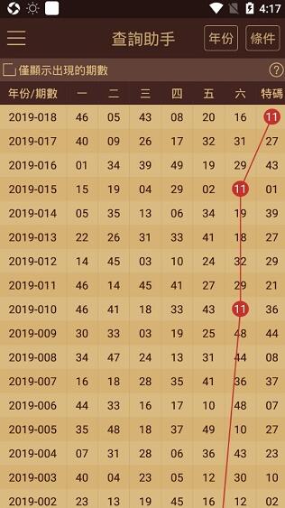 2023澳门最快开奖结果是什么呢图片大全
