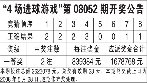 2025年4月 第444页