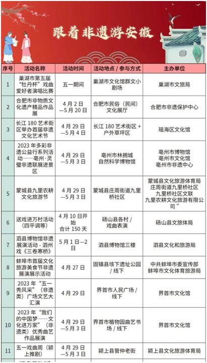 2025年4月 第443页