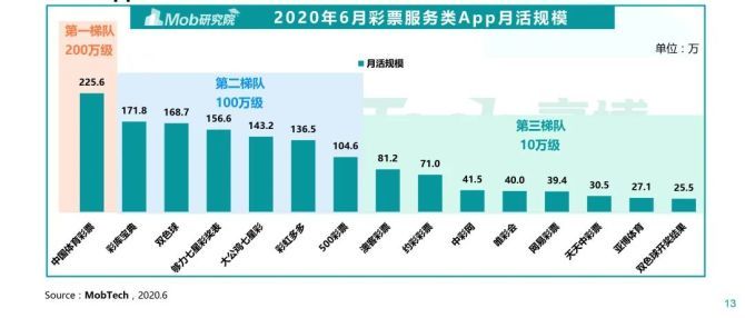 澳门彩203年开奖历史数据深度解析，揭秘趋势与规律澳门彩开奖记录2023年开奖历史数据104期