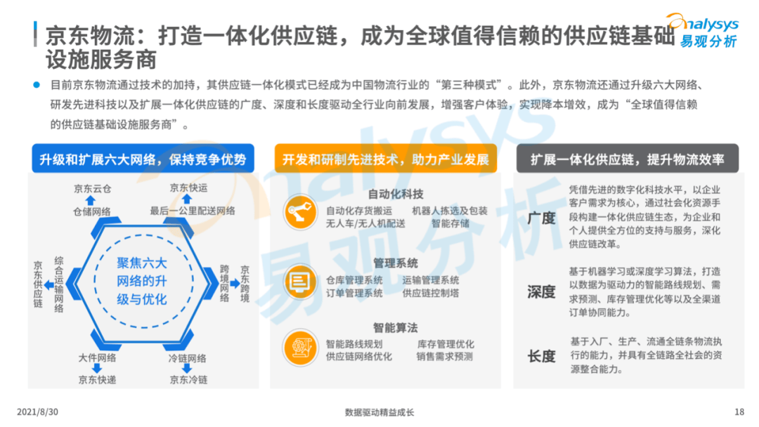 管家婆全年资料，企业运营的智慧之眼管家婆资枓大全2020第10期