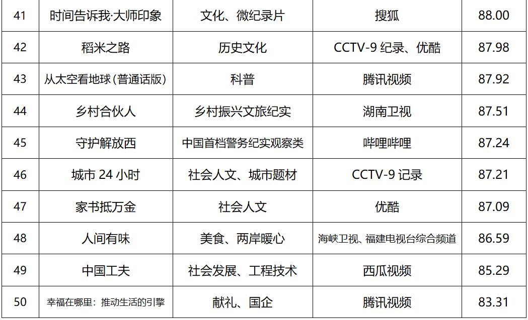 澳门2043年历史开奖记录，探索新时代的幸运轨迹新澳门2025历史开奖记录查询表