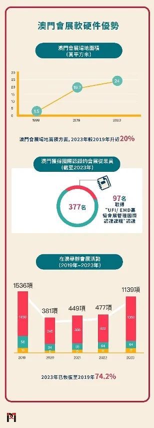 澳门精准资料，揭秘新时代的预测艺术新澳门最精准确精准