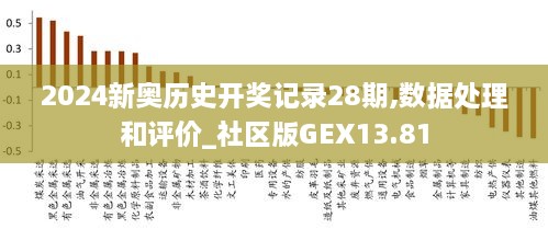 2025年4月 第422页