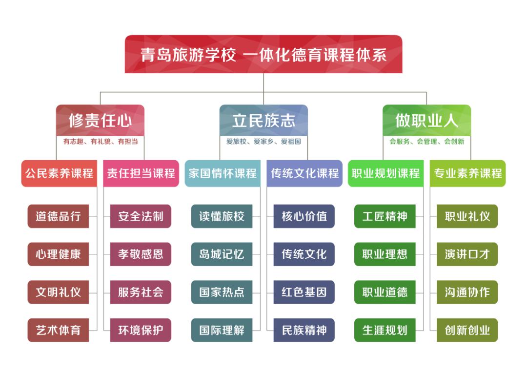 小近乎 第98页