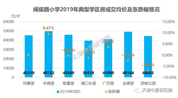 2036年澳门开奖历史记录结果查询，数据背后的洞察与未来趋势2023澳门开奖历史记录结果查询表