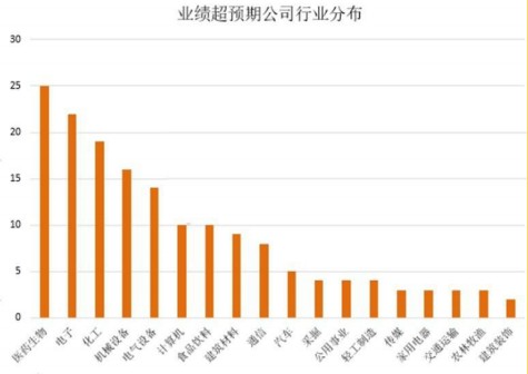 澳彩开奖记录2031年最新，透明、公正与科技融合的未来趋势澳彩开奖记录2023年最新消息