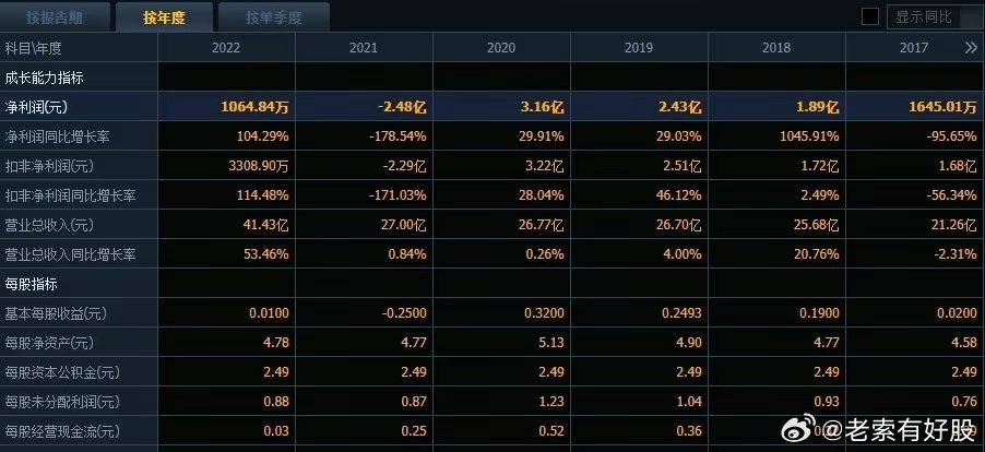 铁算结果，4876开奖揭秘，理性与幸运的碰撞4887铁算结果开奖结果小说 192.168.0.1