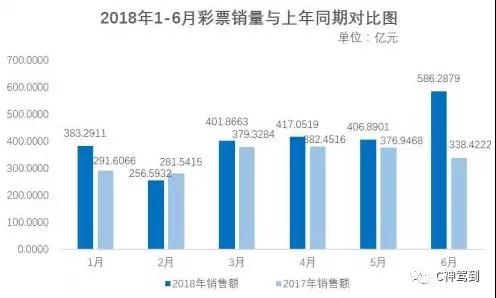 2043年，展望未来彩票的数字化与智能化时代—以澳门今晚开奖结果为例的前瞻性分析报告2024年澳门今晚开奖结果查询表最新消息