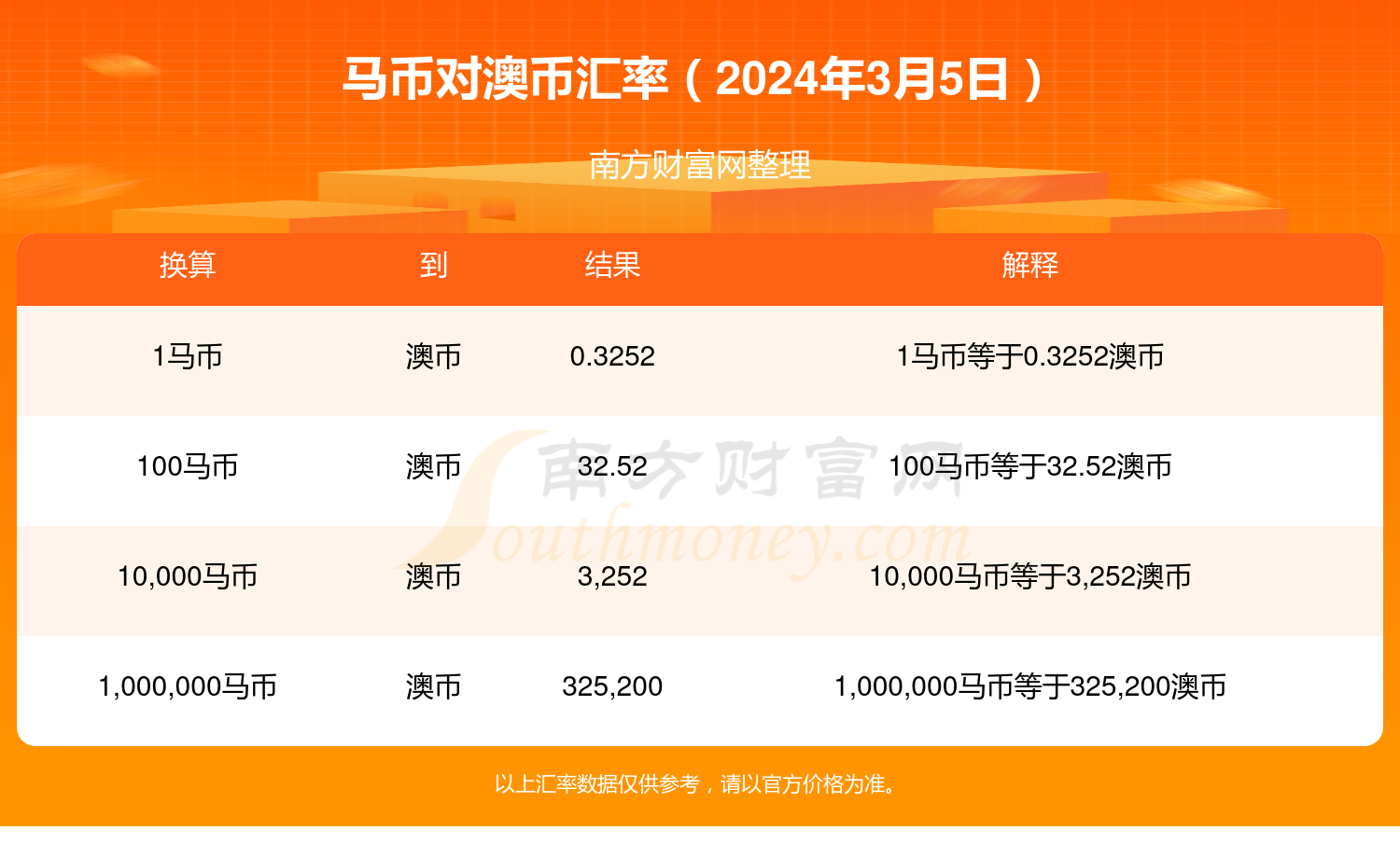 今晚新澳开奖，2013年8月揭晓的幸运时刻新澳2025今晚特马开奖号码