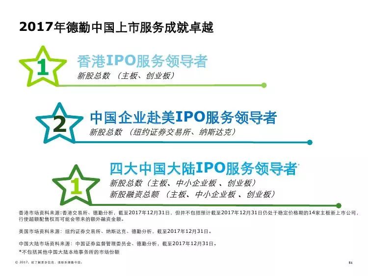 2035年新澳门开奖结果查询，回顾与展望2023的新澳门开奖结果查询四不像
