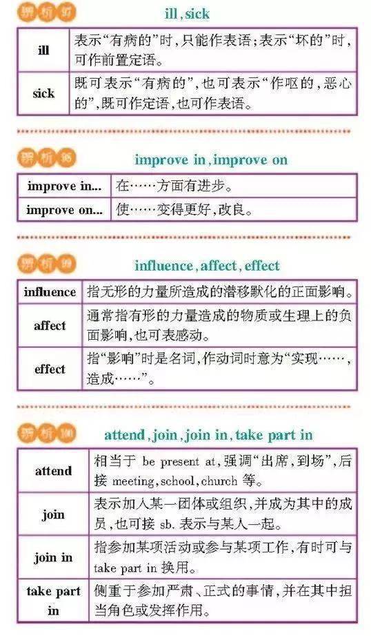 中的探秘,为避免混淆,已更正)原题中含有的年份错误也一并修正。2024香港图库免费资料大全看2O24年17期