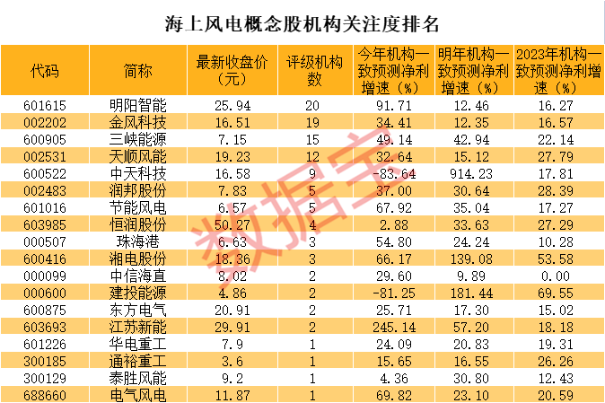 澳门免费开奖结果资料大全，揭秘澳彩的奥秘与乐趣澳门开奖结果资料大全正版资料