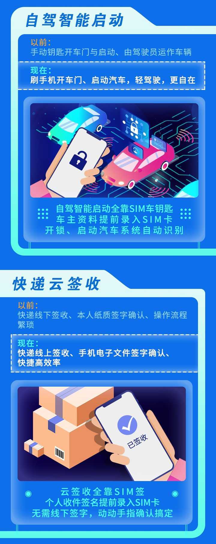 2036年管家婆精准免费大全，解锁未来生活管理的智能钥匙2021年管家婆最准的资枓