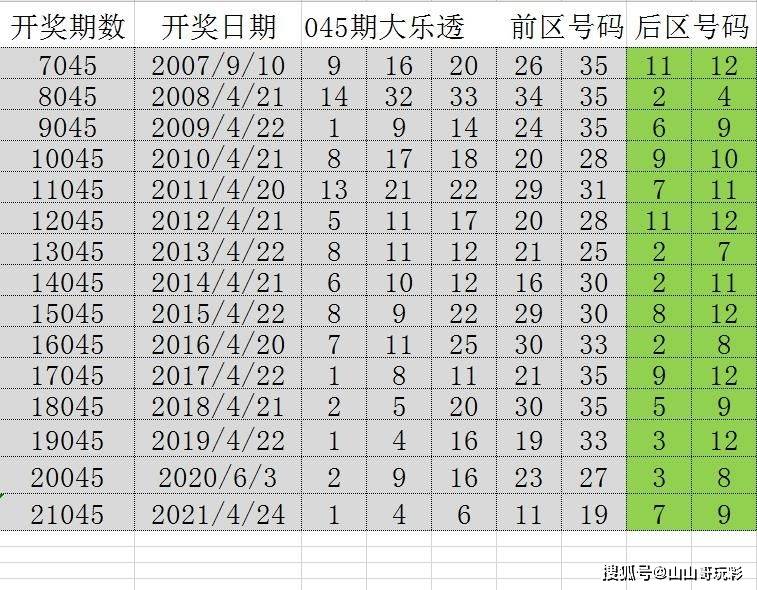 小近乎 第93页