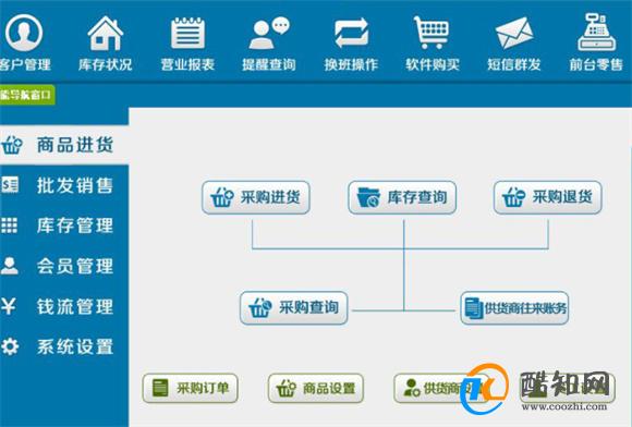 管家婆一码，数字时代的精准管理之道管家婆100%中奖