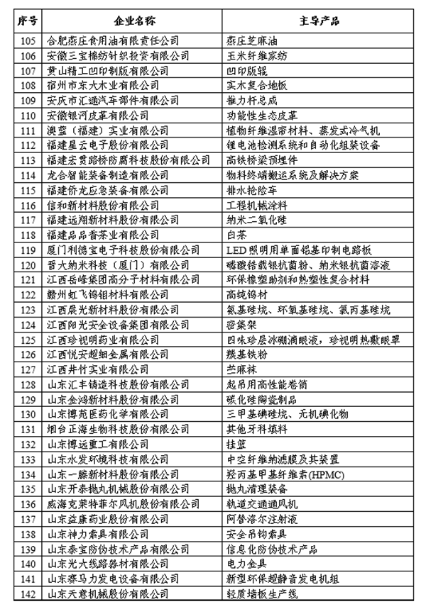 新澳门精准四肖期期中特公开下载