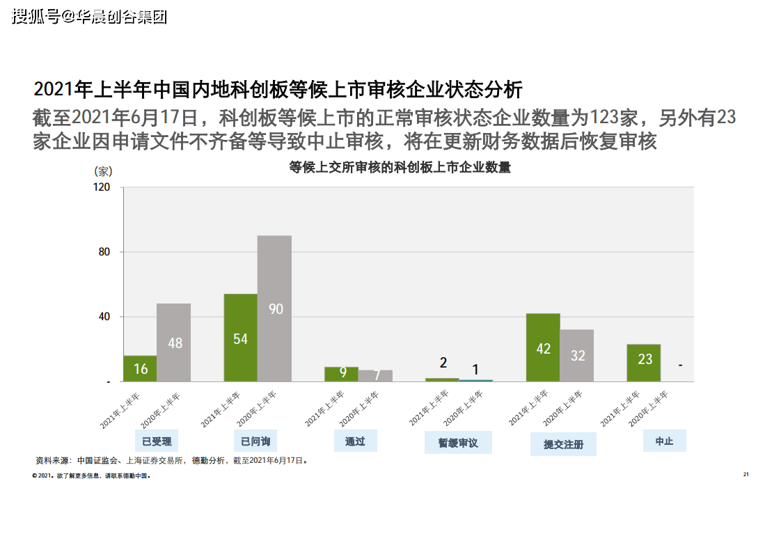 探索2048年香港历史开奖结果，63期的回顾与展望2024香港历史开奖结果63期秃香中报