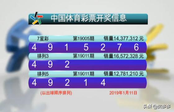 2019年香港今晚开奖结果，一场数字游戏的背后与思考—从彩票到社会现象的深度剖析2020年香港今晚开奖结果历史记录