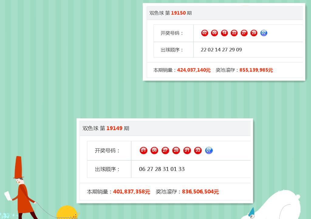 2019年开奖记录查询结果，回顾与展望2021年开奖记录查询结果 192.168.0.1