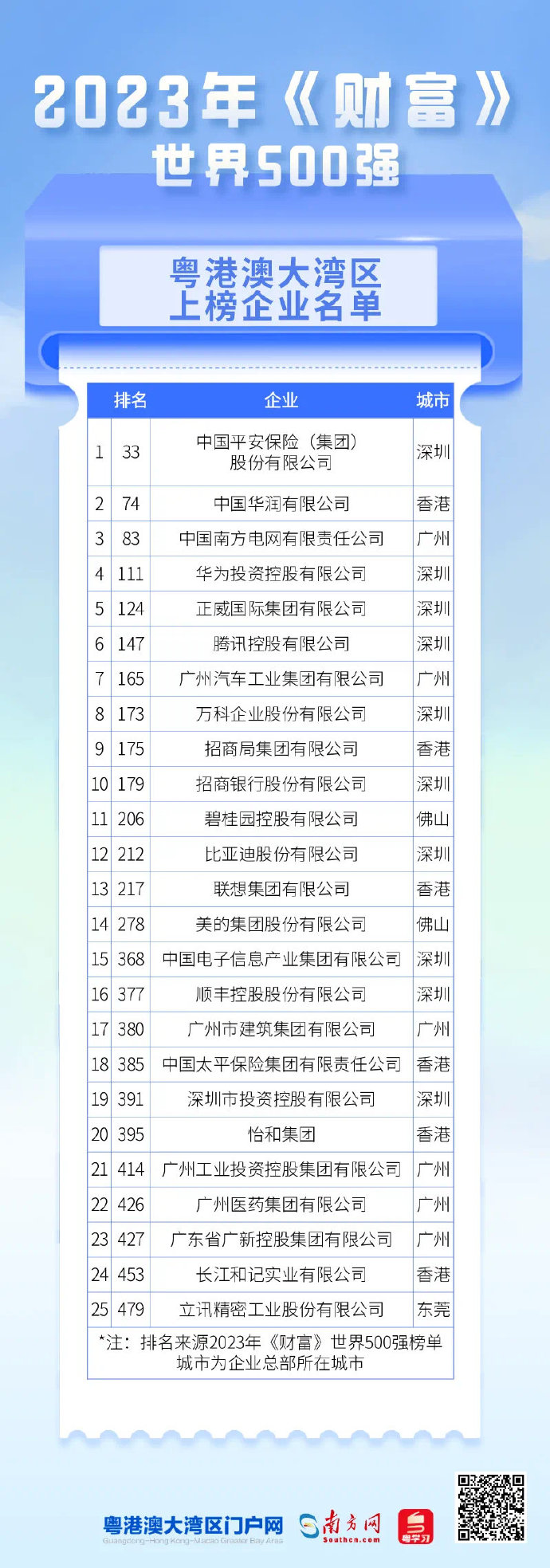 2036年，澳门管家婆大全的未来展望与警示—从免费到安全、合规的新纪元2023澳门管家婆大全免费2024