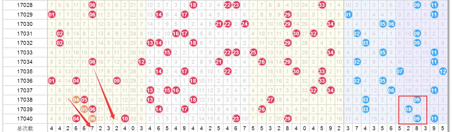 2018年澳门今晚开奖号码揭秘—理性看待彩票，享受生活乐趣的智慧之道澳门今晚开的