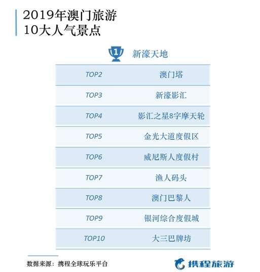 2043年新澳门天天开彩，理性看待彩票与娱乐的界限2005新澳正版免费大全