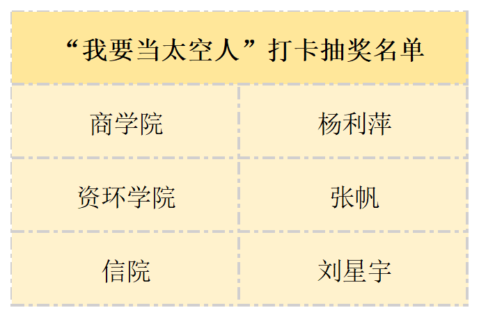 admin 第104页