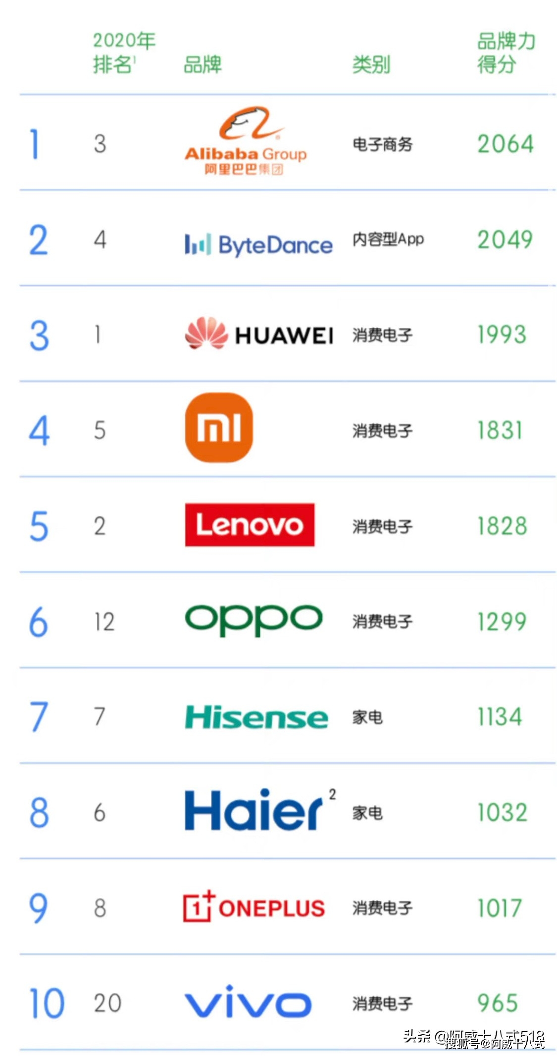 探索便捷之道，香港今期开奖结果查询软件全解析香港今期开奖结果查询软件官网
