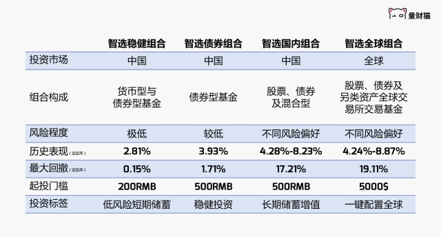 探索便捷之道,香港今期开奖结果查询软件全解析香港今期开奖结果查询软件官网