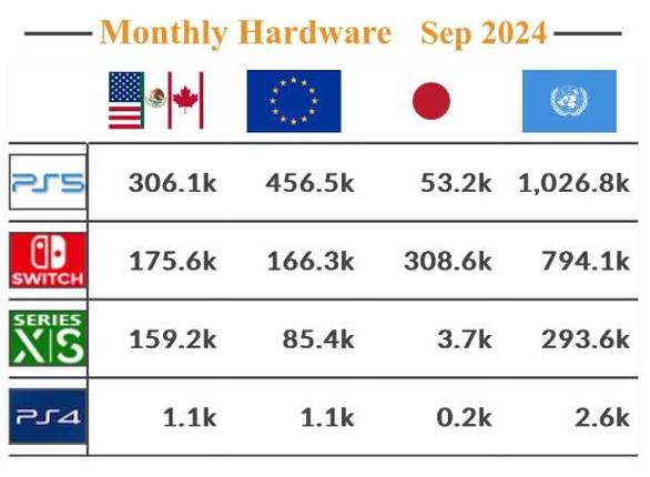 2049，新奥历史开奖记录的回望与展望—第18期2024新奥历史开奖记录28期3D