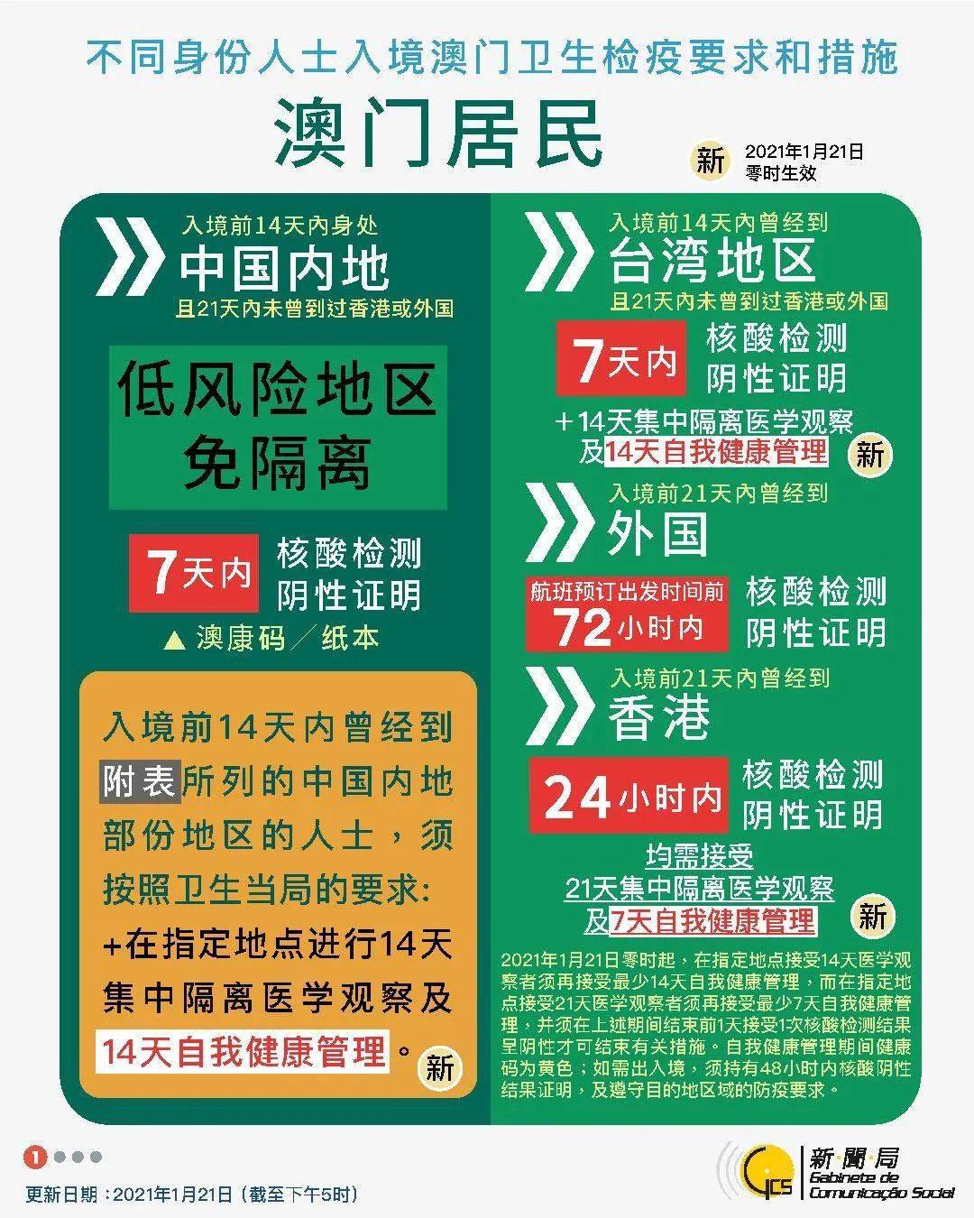 澳门六开奖结果2013，回顾与查询指南新澳天天开奖资料单双