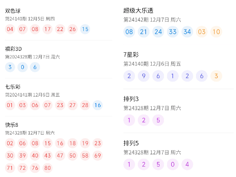 澳门彩，新开奖号码的探索与解读新澳门彩开奖号码查询结果今天