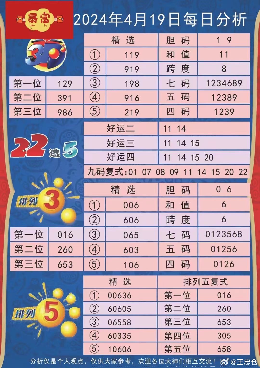 探索新澳彩2035年最新开奖记录，数字与机遇的交织澳彩开奖结果2020彩