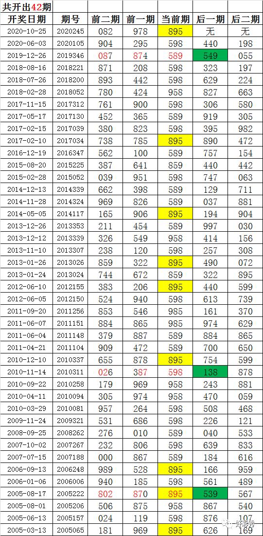 246天天好彩精选资料950，揭秘数字背后的幸运之道