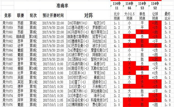 2043年新奥历史开奖记录，回顾与展望2024新奥历史开奖记录93期
