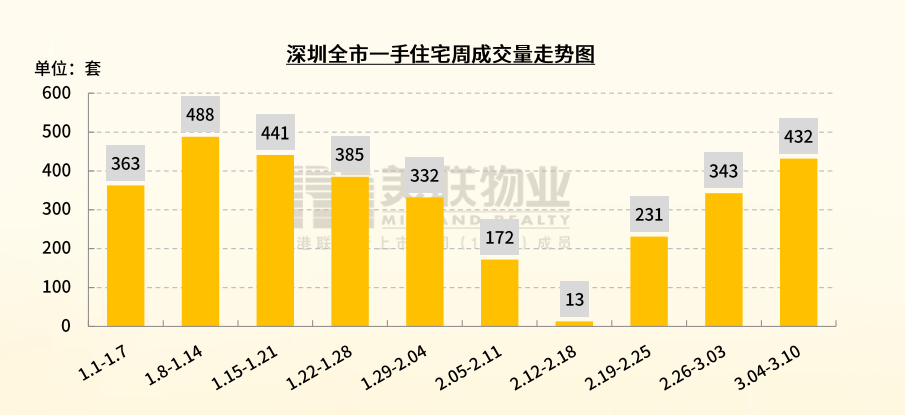 澳门彩2035年开奖历史数据概览，揭秘幸运轨迹与趋势分析澳门彩开奖记录2023年开奖历史数据104期