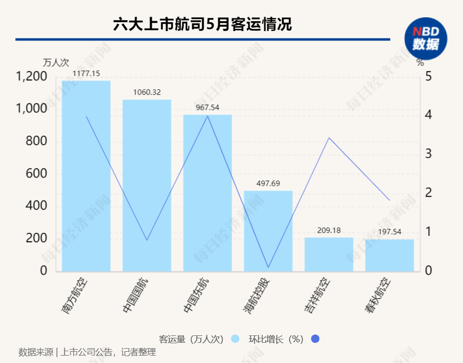 小近乎 第82页