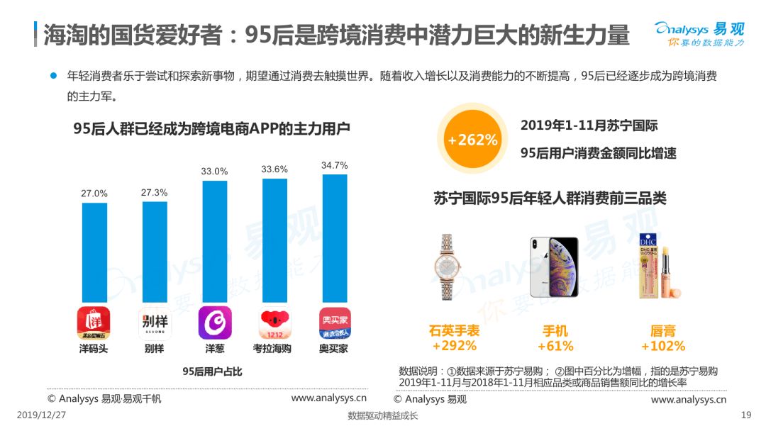 admin 第99页