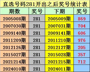 历史回顾，六开奖香港的开结果记录六开奖香港开结果记录历史202 2年生肖表