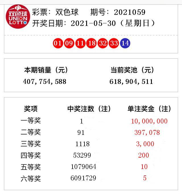 历史开奖记录，透视彩票文化的演变与影响历史开奖记录查询表