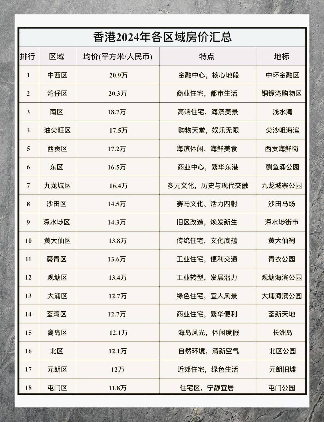 IG 第93页