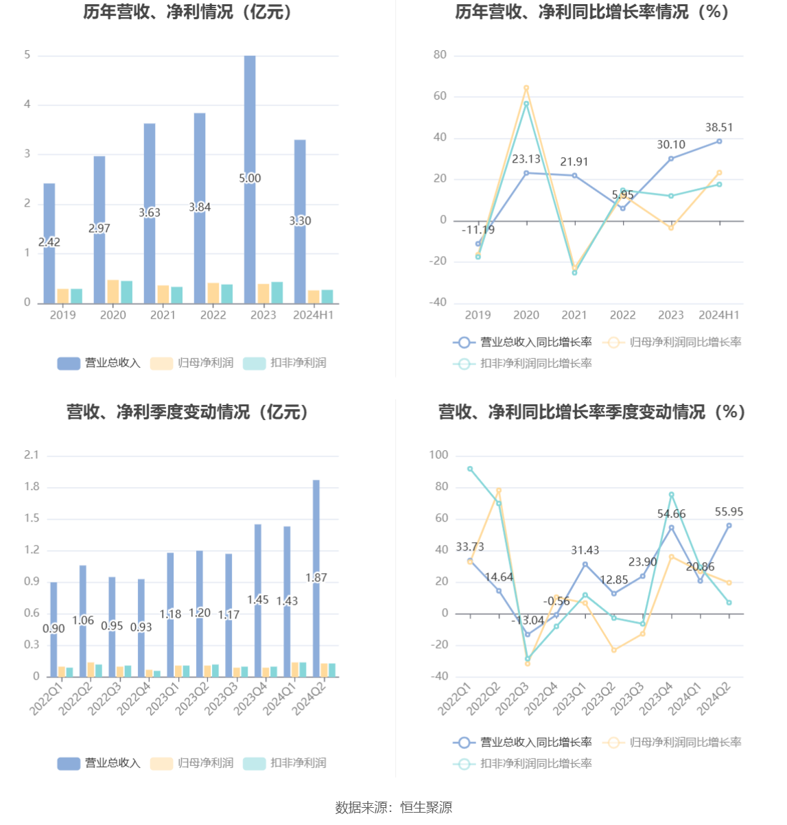 admin 第97页